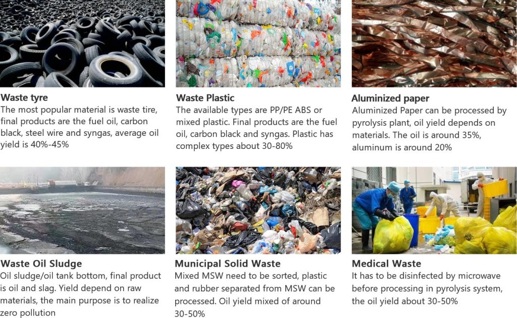 Urban waste